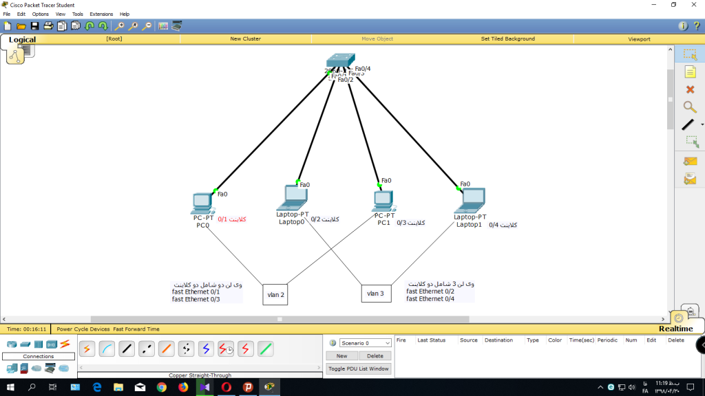 اموزش ساخت VLAN در شبکه:قسمت سوم